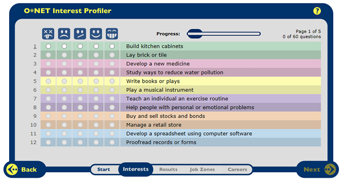 Comment trouver le but de votre vie avec ces tests en ligne