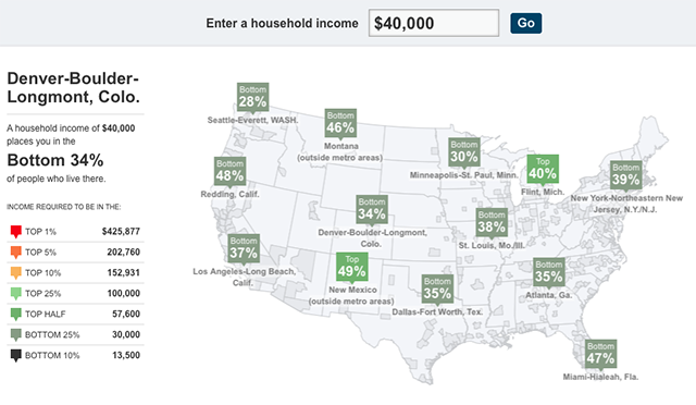 un-pour-cent-maps-nytimes