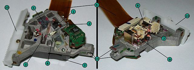 Pièces du CD Lector