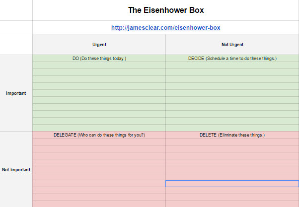 Eisenhower Box