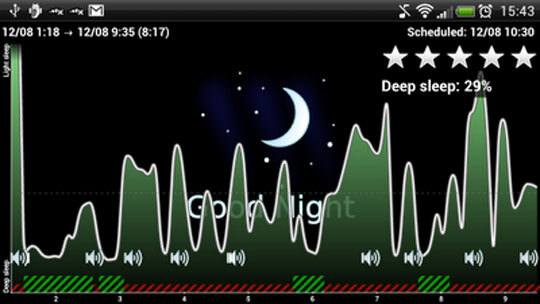 Une application peut-elle vraiment vous aider à mieux dormir? graphique de sommeil android