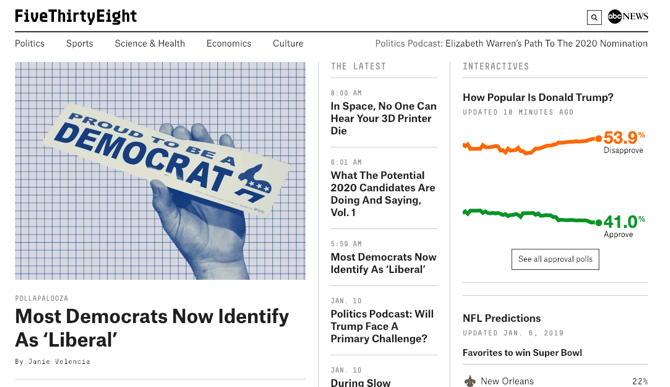 Capture d'écran de FiveThirtyEight