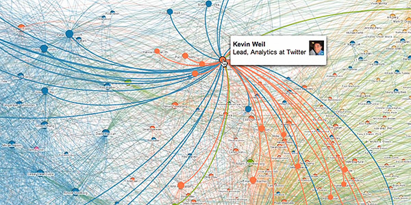 3 façons de visualiser de façon significative votre réseau LinkedIn tools linkedin 07