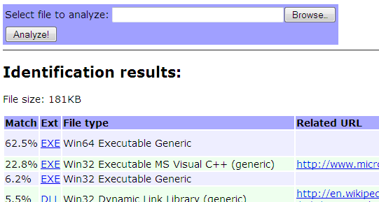 Identifiez les fichiers inconnus avec TrID [Windows/Linux] en ligne