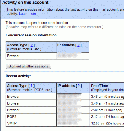 rapport d'activité gmail