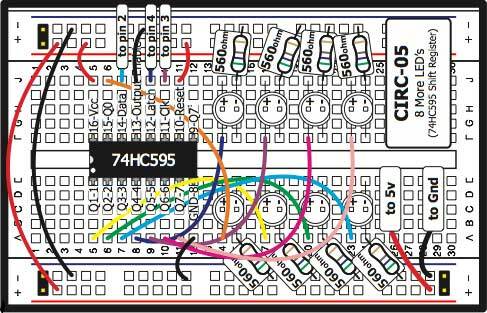 programmation Arduino