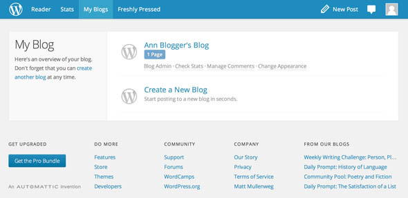 comparaison de blogs wordpress