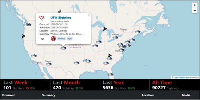 base de données ufo stalker