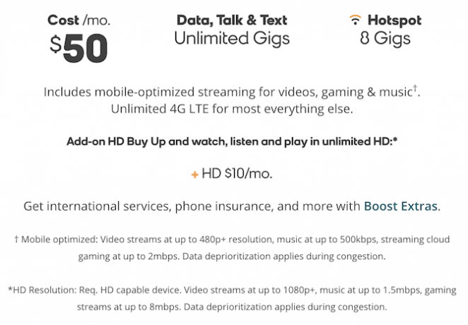 boost-Unlimited-Data