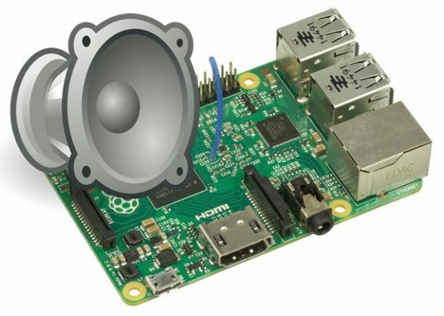 haut-parleurs multi-pièces Raspberry Pi