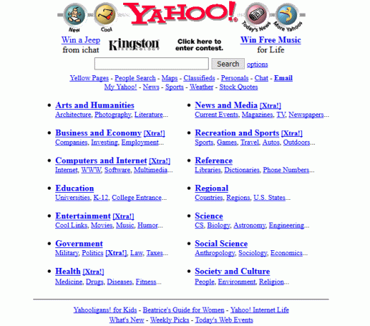 Une capture d'écran de Yahoo en 1997