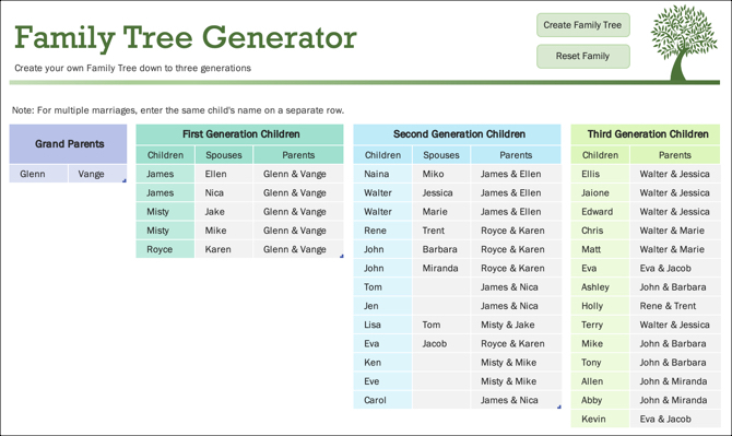 Onglet Générateur de modèles d'arbre généalogique - MS Office