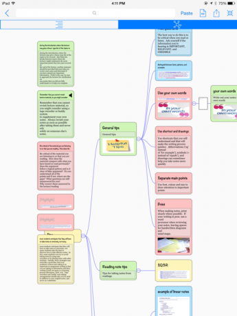 Carte mentale de MarginNote