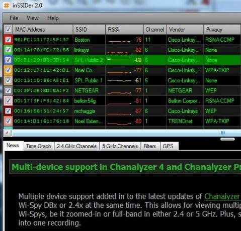 analyser le réseau wifi