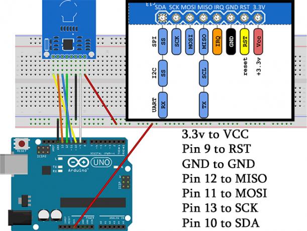 câblage de brochage rfid arduino