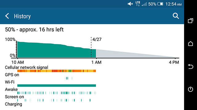 une vie de batterie