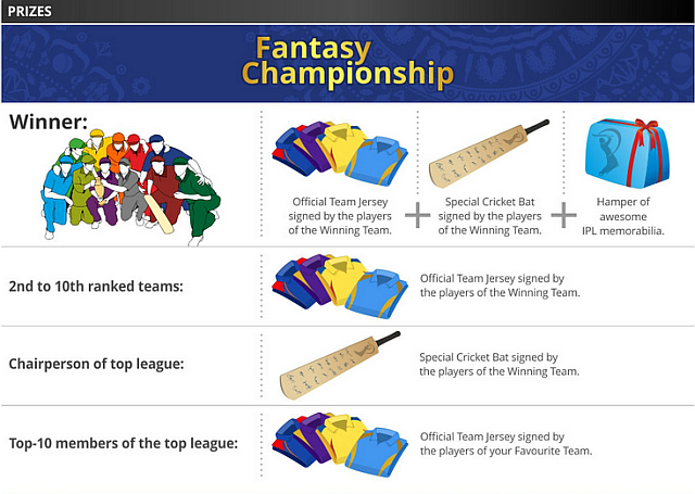 Prix ​​IPL Fantasy League