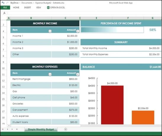 Obtenez vos finances en ordre avec 9 outils Web financiers Office Web Apps Budget Spreadsheet