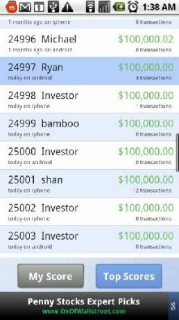 trading d'actions en ligne