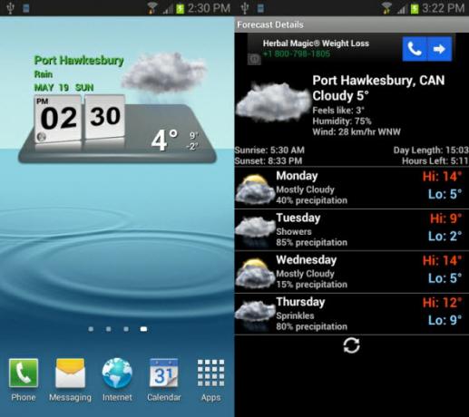 widget météo android