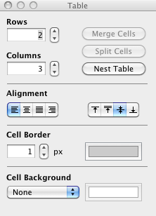 logiciel de traitement de texte gratuit