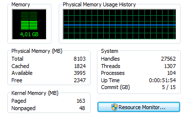 mise à niveau de RAM pour ordinateur portable