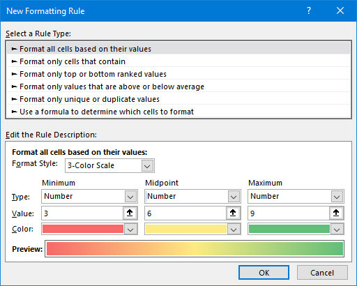 Excel formatage personnalisé