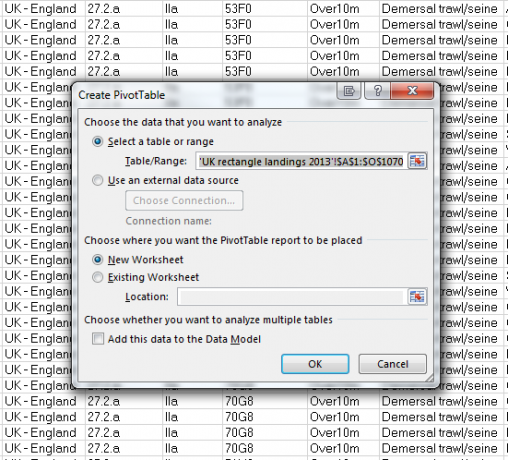 Créer des options de tableau croisé dynamique