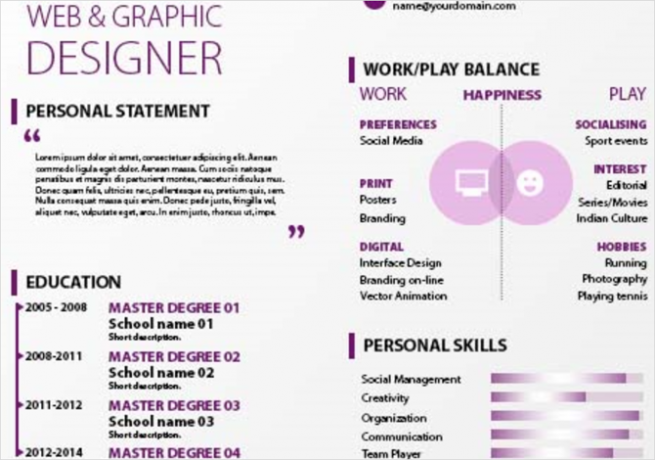 Modèle de curriculum vitae violet curriculum vitae