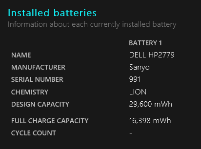 Rapport de batterie de Windows 10