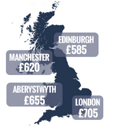 Solar-Savings-UK