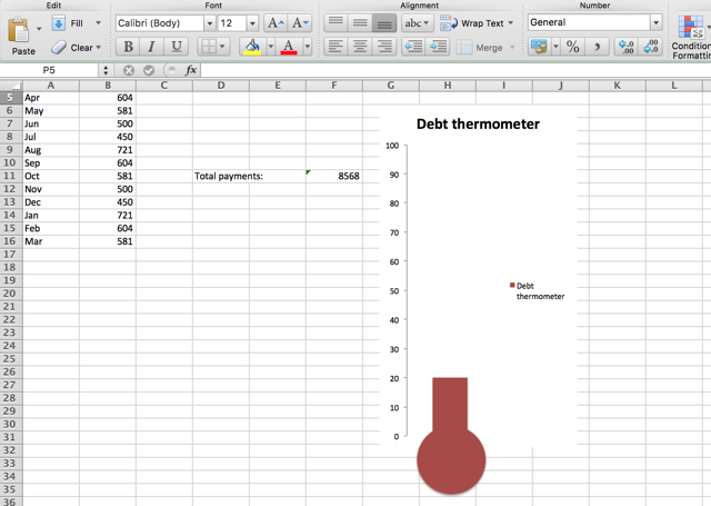 excel-dette-thermomètre