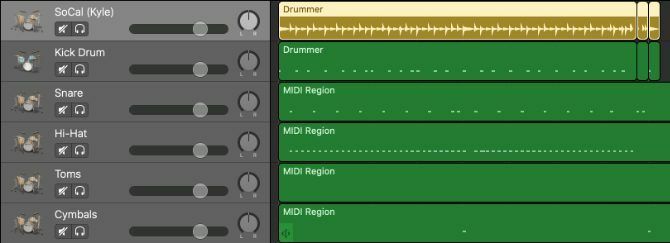 Région Drummer transformée en batterie MIDI séparée