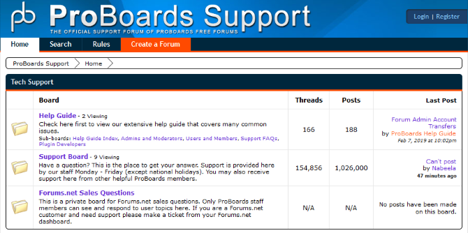 Forum ProBoards