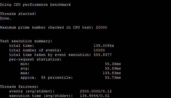 Overclocker le Raspberry Pi