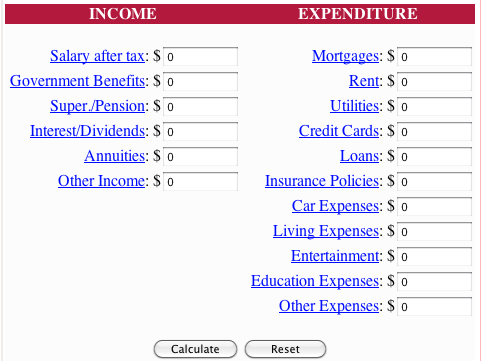 calculateur de budget mensuel