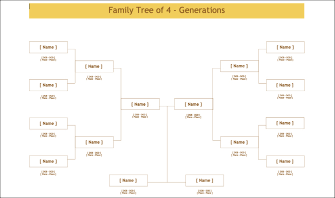 Modèle d'arbre généalogique 4 générations - TemplateNet