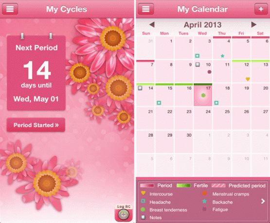 period-tracker-app-my-cycles