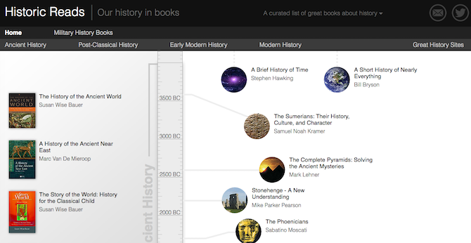 meilleurs livres lectures historiques