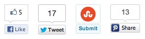 comment démarrer un blog réussi